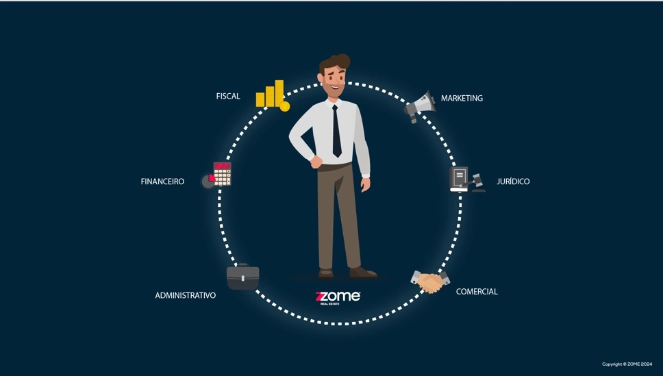 Rede de Especialistas